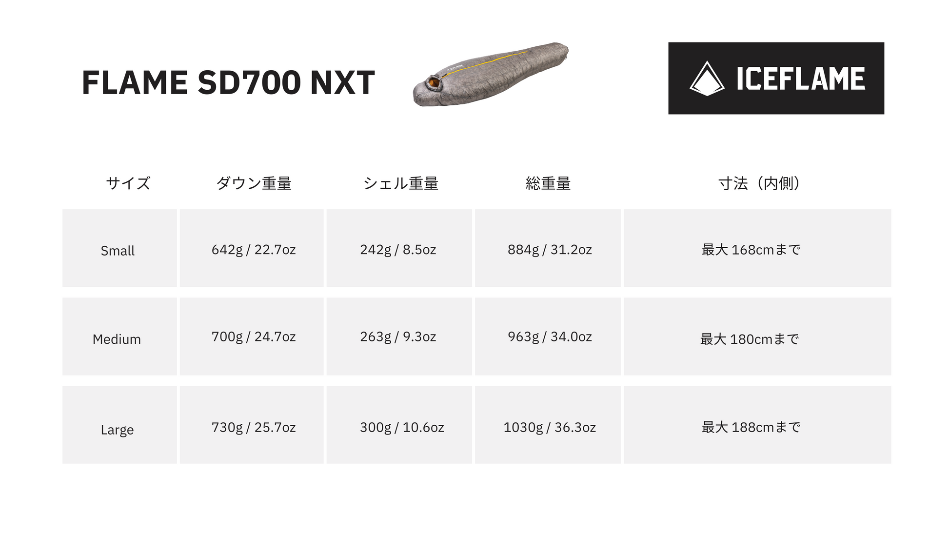 FLAME SD700 NXT – arataオンラインストア FLAME SD700 NXT – arataオンラインストア