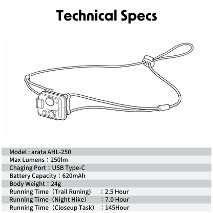 AHL-250