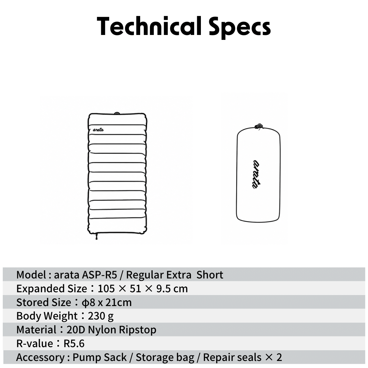 ASP-R5